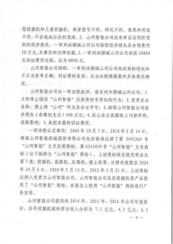 對侵權(quán)“零容忍”！ 山河智能維權(quán)獲賠300萬！